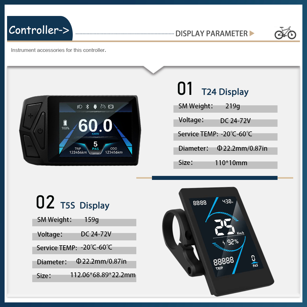 Contrôleur de moteur sans bala - 72V 100A Sabvoton Controller avis et prix